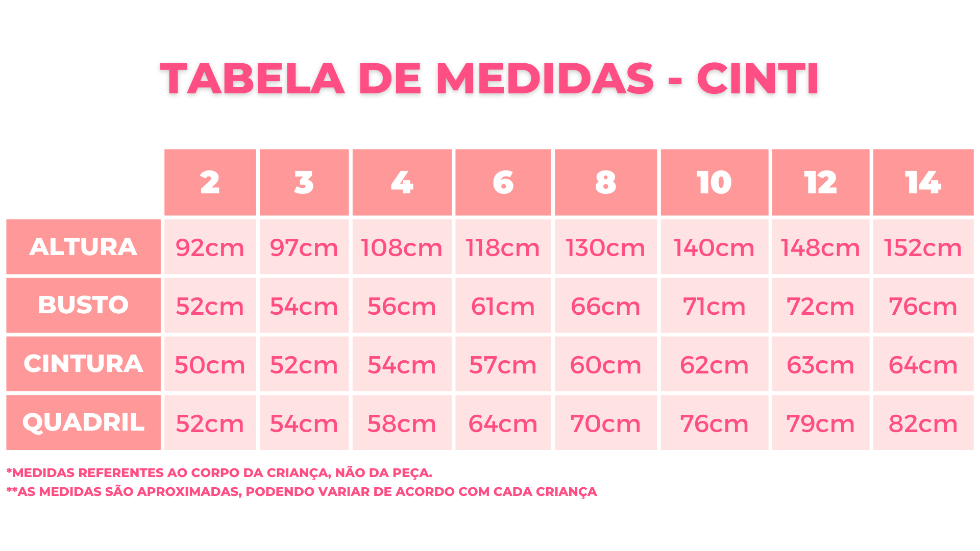 Vestido Infantil Cinti Verão Ursinhas